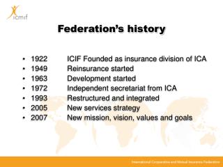 Federation’s history