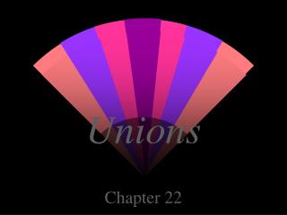 Unions