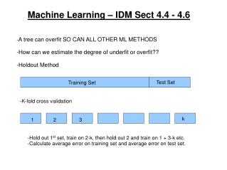 Machine Learning – IDM Sect 4.4 - 4.6