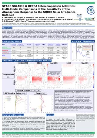 SPARC SOLARIS &amp; HEPPA Intercomparison Activities: