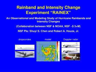Rainband and Intensity Change Experiment “RAINEX”