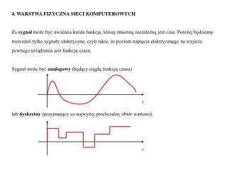 4. WARSTWA FIZYCZNA SIECI KOMPUTEROWYCH