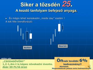 Siker a tőzsdén 25 . A kezdő tanfolyam befejező anyaga.