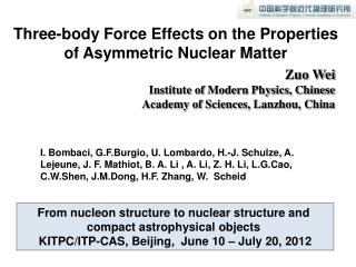 Three-body Force Effects on the Properties of Asymmetric Nuclear Matter