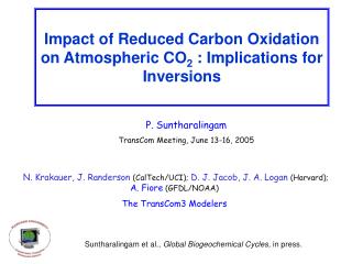 Impact of Reduced Carbon Oxidation on Atmospheric CO 2 : Implications for Inversions