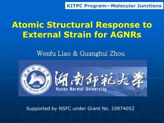 Atomic Structural Response to External Strain for AGNRs