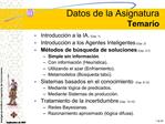 Datos de la Asignatura Temar o