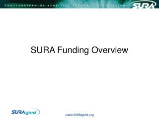 SURA Funding Overview