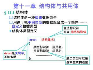 第十一章 结构体与共用体