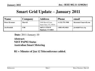 Smart Grid Update – January 2011