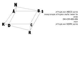 מרובע ABCD הוא מקבילית. על המשכי צלעות המקבילית מקצים קטעים שווים. AN = BS = CR = DK הוכח: