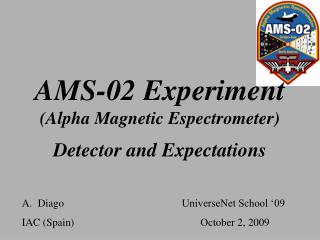AMS-02 Experiment (Alpha Magnetic Espectrometer)