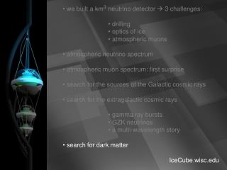 we built a km 3 neutrino detector  3 challenges: drilling optics of ice atmospheric muons