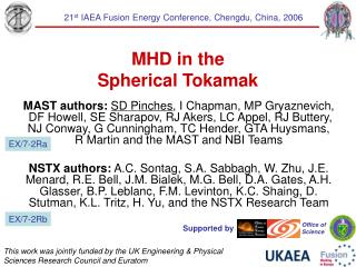 MHD in the Spherical Tokamak