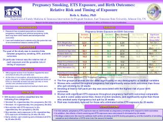 Pregnancy Smoking, ETS Exposure, and Birth Outcomes: Relative Risk and Timing of Exposure