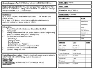 Deliverables: Project POA&amp;M with milestones &amp; deliverables identified Roll-out plan