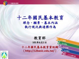 十二年國民基本教育 理念、願景、基本內涵 執行現況與達標作為