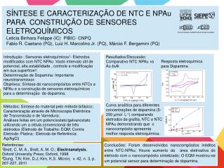 Resultados/Discussão: Comparativo NTC NPAu vs Au bulk