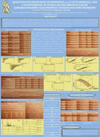 Quantitative detection of bisphenol A, 4- T - octylphenol , and