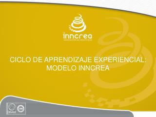 CICLO DE APRENDIZAJE EXPERIENCIAL: MODELO INNCREA