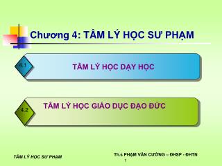 TÂM LÝ HỌC DẠY HỌC