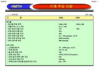 구 분				 1100 1300