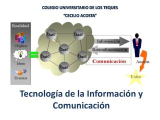 Tecnología de la Información y Comunicación