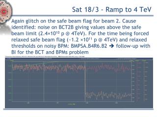 Sat 18/3 - Ramp to 4 TeV