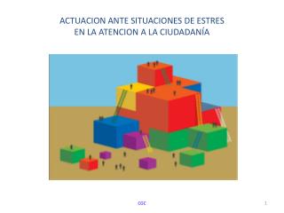 ACTUACION ANTE SITUACIONES DE ESTRES EN LA ATENCION A LA CIUDADANÍA