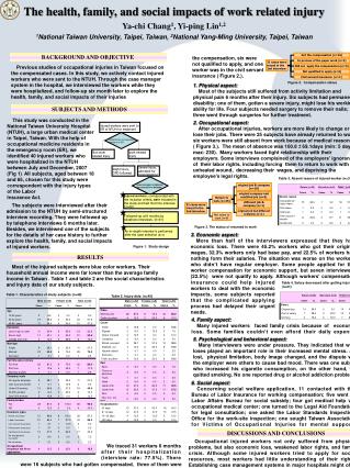 The health, family, and social impacts of work related injury Ya-chi Chang 1 , Yi-ping Lin 1,2