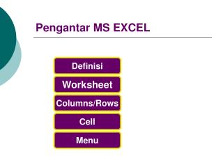 Pengantar MS EXCEL