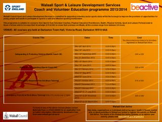 Walsall Sport &amp; Leisure Development Services Coach and Volunteer Education programme 2013/2014