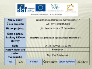 Vzdělávací oblast: Jazyk a jazyková komunikace Vzdělávací obor: Český jazyk a literatura