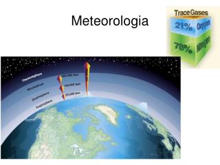 Meteorologia