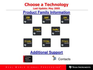 Choose a Technology Last Update: May 2005