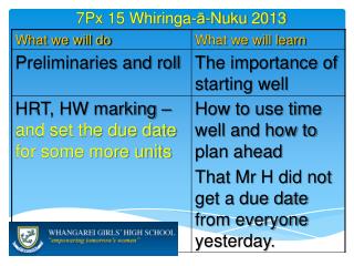 7 Px 15 Whiringa - ā- Nuku 2013