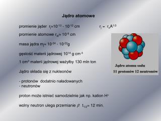 Jądro atomowe promienie jąder r j  10 -13 - 10 -12 cm		r j = r o A 1/3