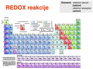 REDOX reakcije