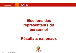 Elections des représentants du personnel - Résultats nationaux