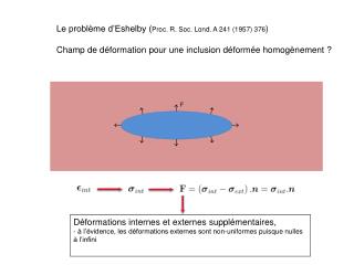 Le problème d’Eshelby ( Proc. R. Soc. Lond. A 241 (1957) 376 )