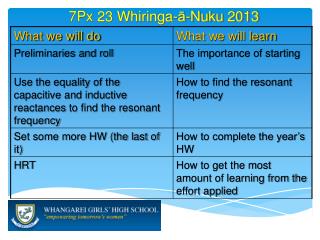 7 Px 23 Whiringa - ā- Nuku 2013