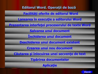 Editorul Word. Opera ţii de bază