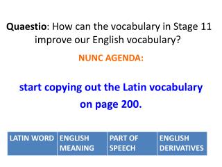 Quaestio : How can the vocabulary in Stage 11 improve our English vocabulary? 