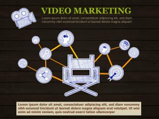 VIDEO MARKETING