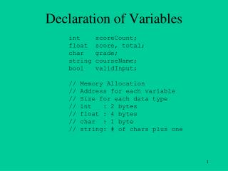 Declaration of Variables