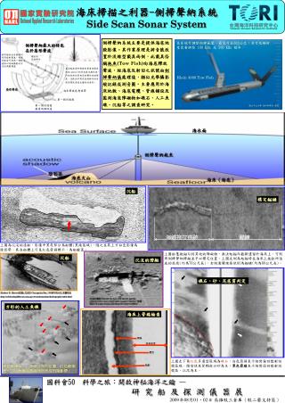 海床掃描之利器 - 側掃聲納系統 Side Scan Sonar System