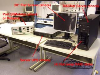 Server UPS (shore)