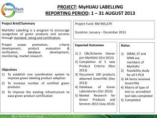 PROJECT : MyHIJAU LABELLING Reporting period : 1 – 31 AUGUST 2013