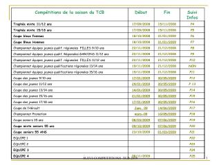 Trophée mixte 11/12 ans TCB 2009