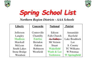 Spring School List